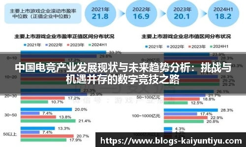 开云体育官网