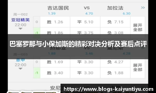巴塞罗那与小保加斯的精彩对决分析及赛后点评