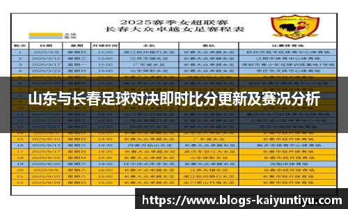山东与长春足球对决即时比分更新及赛况分析
